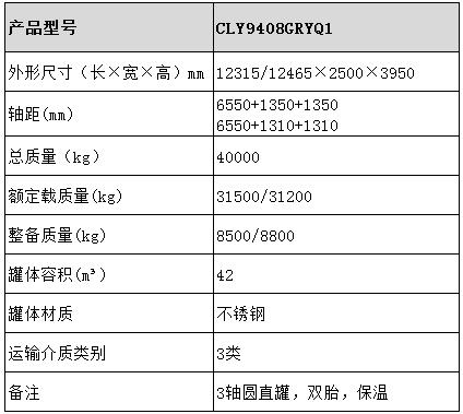 42方不銹鋼半掛車型號參數表圖