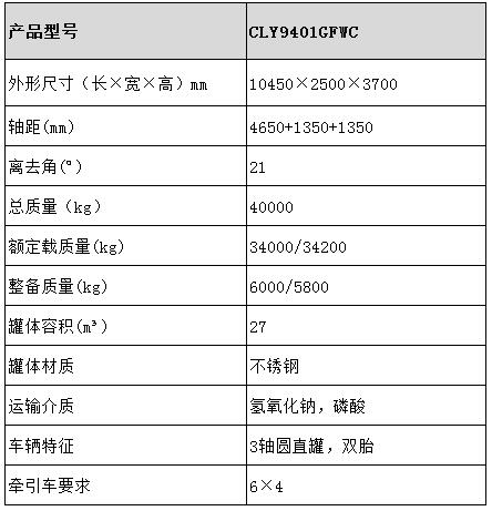 27方不銹鋼半掛車型號參數表圖