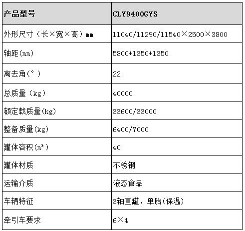 液態(tài)食品運(yùn)輸車(chē)型號(hào)參數(shù)表圖