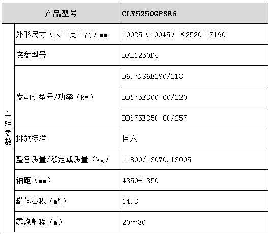 綠化噴灑車型號參數表圖